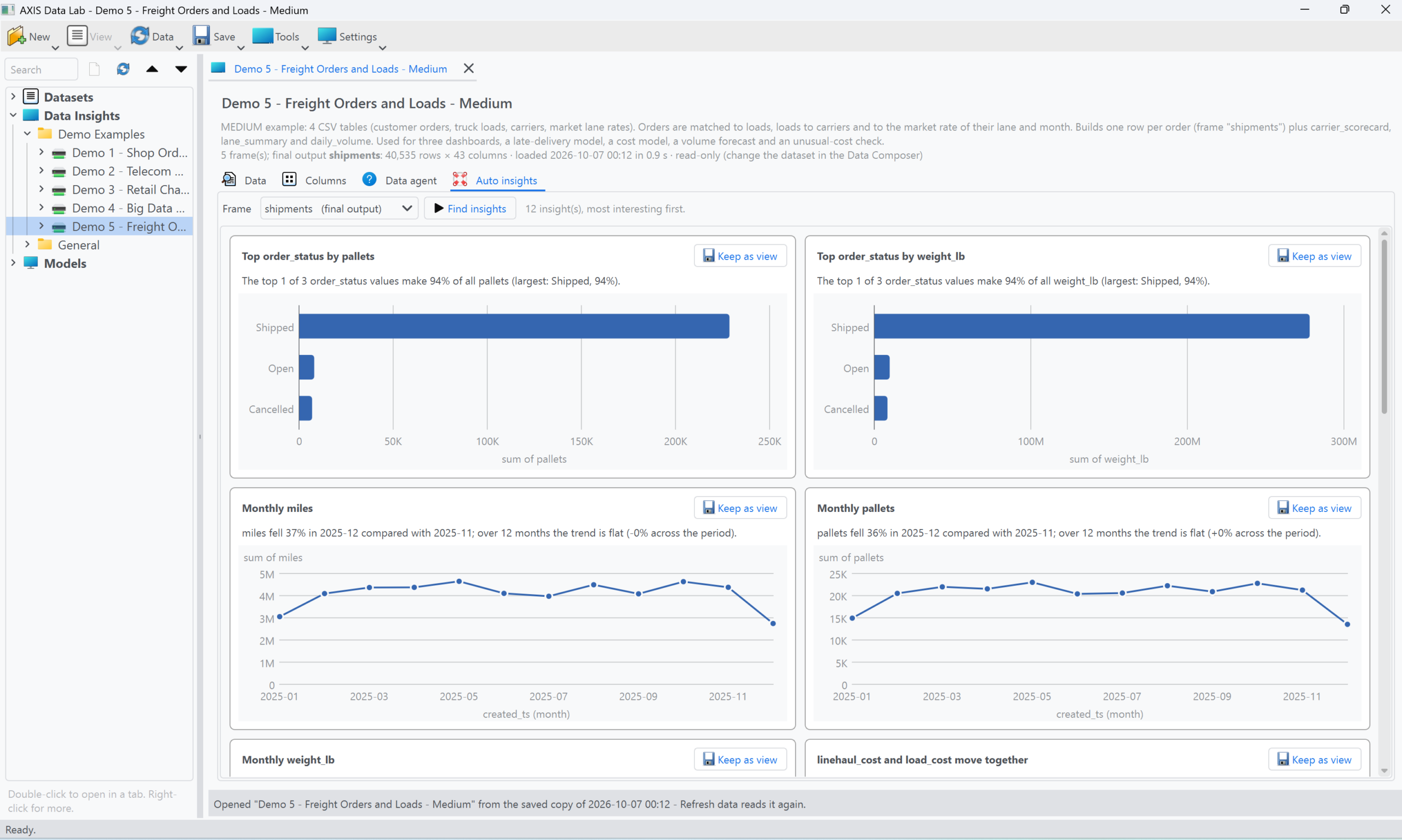 AXIS Data Lab and AI Data Agents